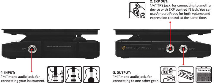 HOTONE | AMPERO PRESS 25k | モメンタリー・フットスイッチ | 製品情報 